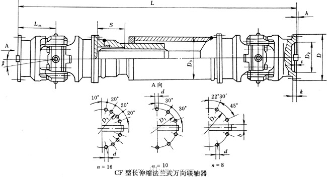 SWZ-CF型(長(zhǎng)伸縮法蘭型)整體軸承座十字軸式萬向聯(lián)軸器外形尺寸